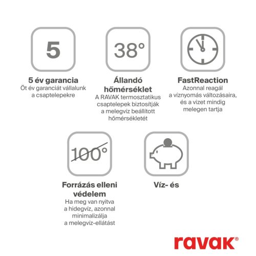 Ravak Termosztátos fali kádcsaptelep - lapos TE 082.00CR, króm X070046