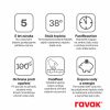 Ravak 10° termoszátos fali zuhanycsaptelep TD 033.00CR , króm X070102