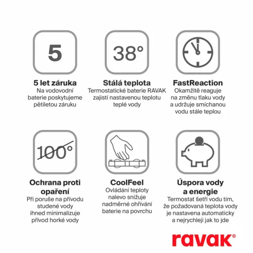 Ravak 10° termoszátos fali zuhanycsaptelep TD 033.00CR , króm X070102