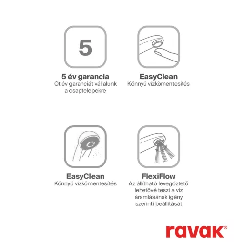 Ravak Puri kádperem csaptelep szett PU 026.00CR, króm X070142