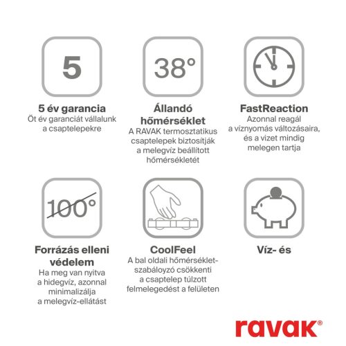 Ravak Termo 300 zuhanyoszlop termosztátos csapteleppel TE 093.01CR , króm X070164