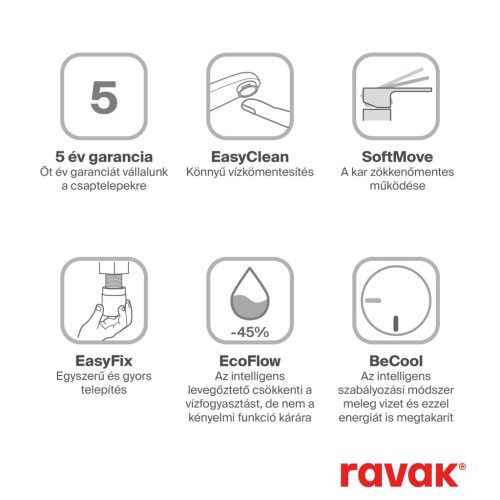 Ravak Espirit álló mosdócsaptelep, 3 furatos 270 mm leeresztő nélkül ES 018.00CR, Chrome X070195