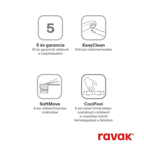 Ravak Chrome II kádcsaptelep szett nélkül CR II 022.20BL, fekete X070463